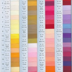 20 CM GİZLİ FERMUAR (TİP 5 DİPLİ)